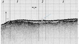 Mazotos shipwreck Project, Cyprus